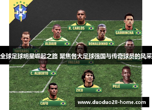 全球足球明星崛起之路 聚焦各大足球强国与传奇球员的风采