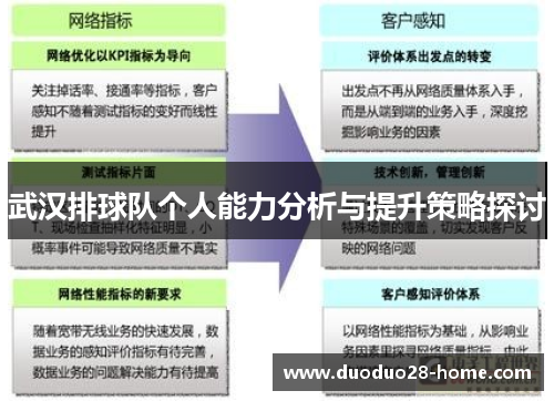 武汉排球队个人能力分析与提升策略探讨